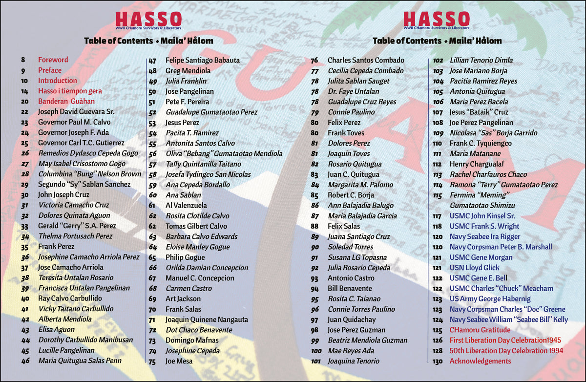 Hasso: WWII CHamoru Survivors &amp; Liberators